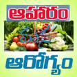Programikonen: Diet Tips in Telugu