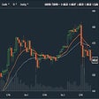 프로그램 아이콘: GDAX Amplifier