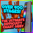 W.I.P The Ultimate Difficulty Chart Obby