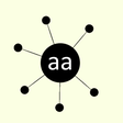 プログラムのアイコン：aa