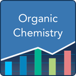 Programikonen: Organic Chemistry Practic…