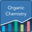 Organic Chemistry Practice