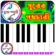 Icon of program: Surer Pothochary Keyboard