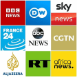 World And Arabic News Channel