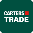 CARTERS Trade