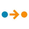 Ikon program: AWS Console Region Rewrit…