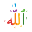 Programikonen: Sentence Arithmetic Pro