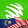 Ikon program: Maxis