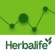 プログラムのアイコン：Herbalife Assistant