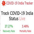 Icoon van programma: COVID India Tracker