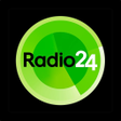 Programikonen: Radio24