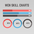 أيقونة البرنامج: WEN Skill Charts