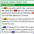 Programikonen: SharePad News Highlighter