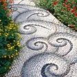 Programikonen: Garden Paths