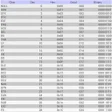 程序图标：ASCII Chart Table