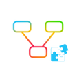 Programikonen: Nice Mind Map Plugin