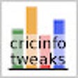 Ikon program: cricinfo-tweaks