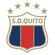Symbol des Programms: SDQuito