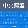 Programikonen: Chinese Keyboard