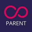 Ikon program: Synergy Parent