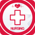 Programikonen: Nursing Care Plans  Diagn…