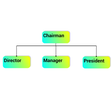 Icono de programa: Org Charts