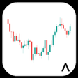 Programikonen: Binary Options Strategy