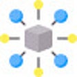 Programikonen: Centrality Checker