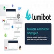 プログラムのアイコン：Lumibot