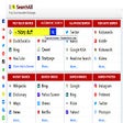 Search Web, AIChat, Social Videos, Images one icon