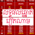 Programikonen: VN Lotto - លទធផលឆនត