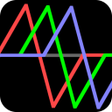 Ícone do programa: Sensor Suite