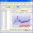 Symbol des Programms: KursTrend