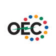Ikona programu: My OEC