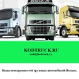 プログラムのアイコン：KODTRUCKVO