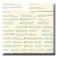 Icon of program: Auto Dial