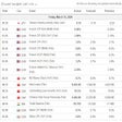 프로그램 아이콘: Investing Cleaner UI