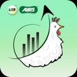 프로그램 아이콘: ABIS Chicken Protein Deal…