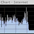 Icône du programme : NetLimiter