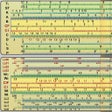 Programikonen: Digital Slide Rule