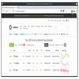 프로그램 아이콘: Just Zcash Ticker [PRO]