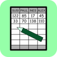 Programikonen: Score sheets