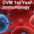 Icon of program: DVM 1st Yr Quiz - Immunol…