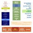 Ikon program: Apycom Java Menus and But…