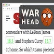 Icoon van programma: Warhead Basketball