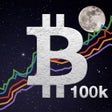 Symbol des Programms: Bitcoin Monitor Price Com…