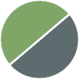 Programikonen: MetaClean for Gmail
