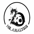 プログラムのアイコン：Mr Analysis