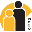 MFLO 1961 : Muslim Family Laws