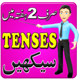 Programikonen: Learn English Tenses